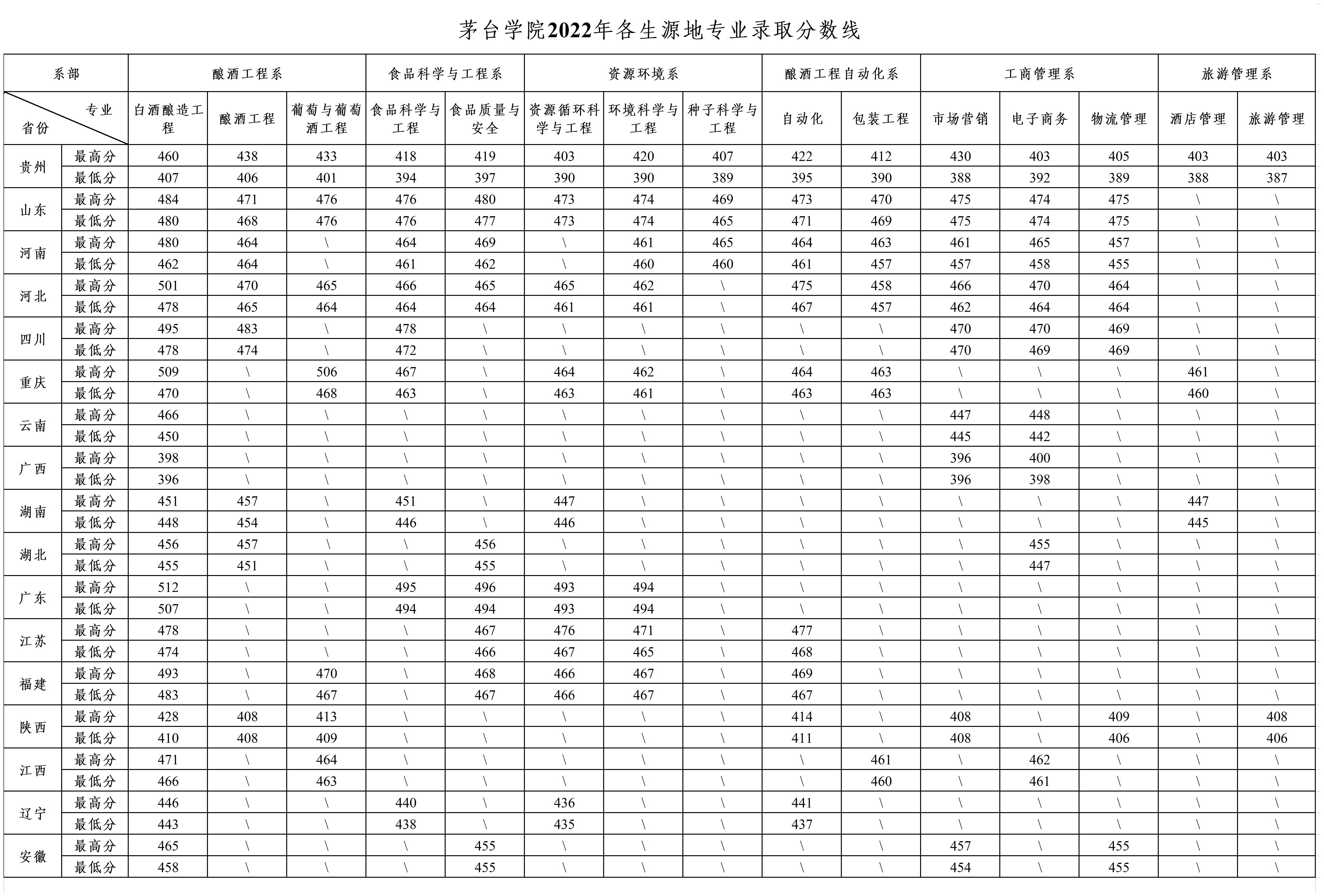 分数线.jpg